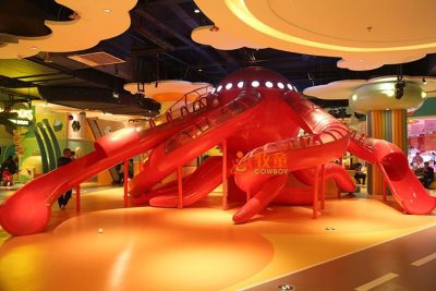 Four Safety Precautions For Children’s Indoor Playground