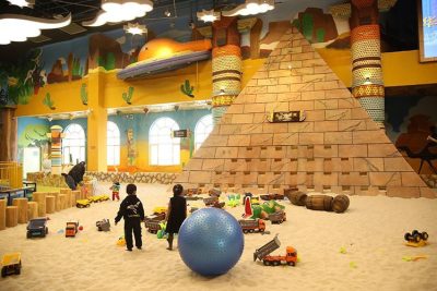 The Process Of Opening An Kids Indoor Playground
